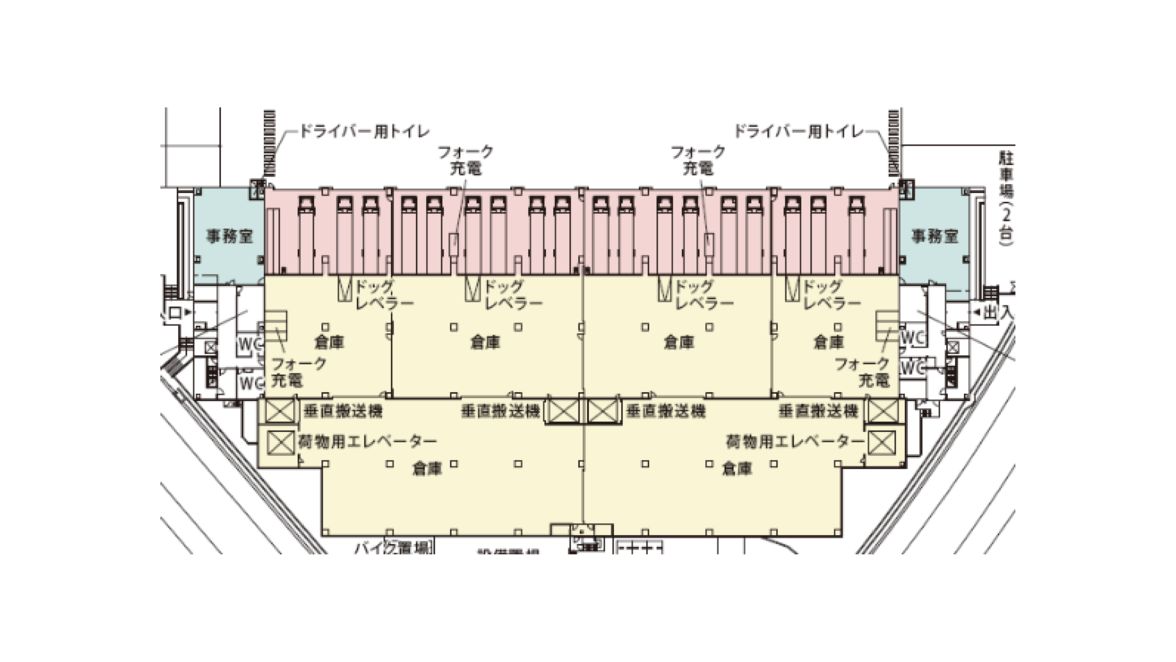 印西物流倉庫 1F 平面図