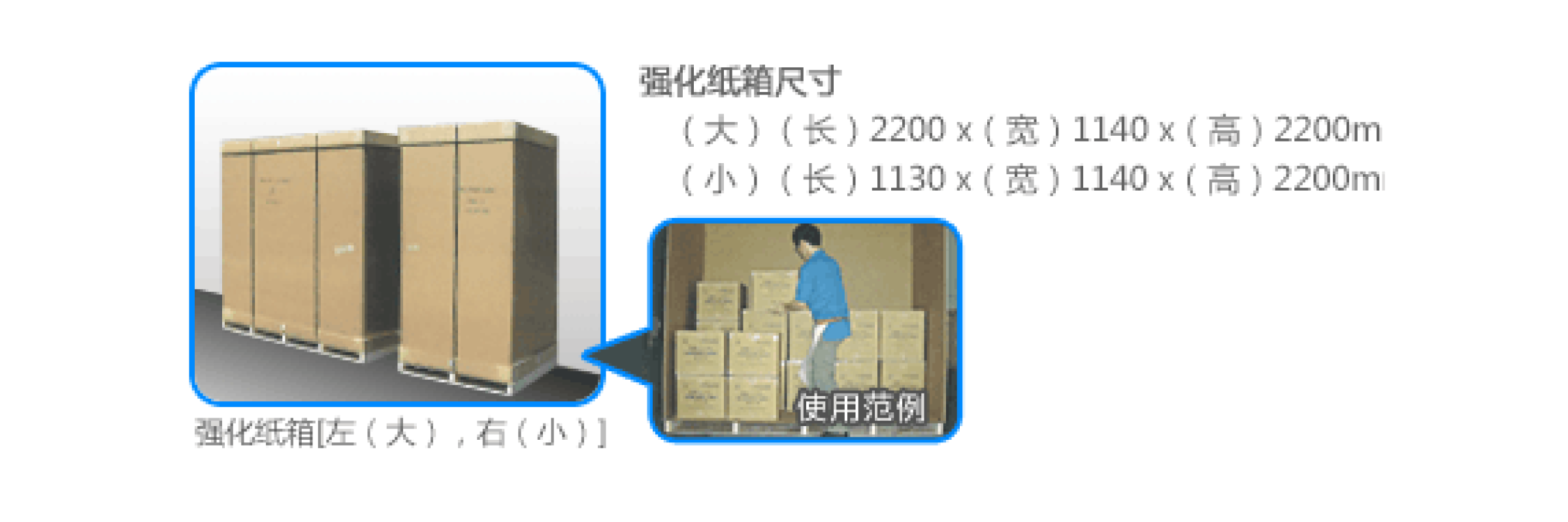 外包装（三层瓦楞纸箱）有两种尺寸：大号和小号。
