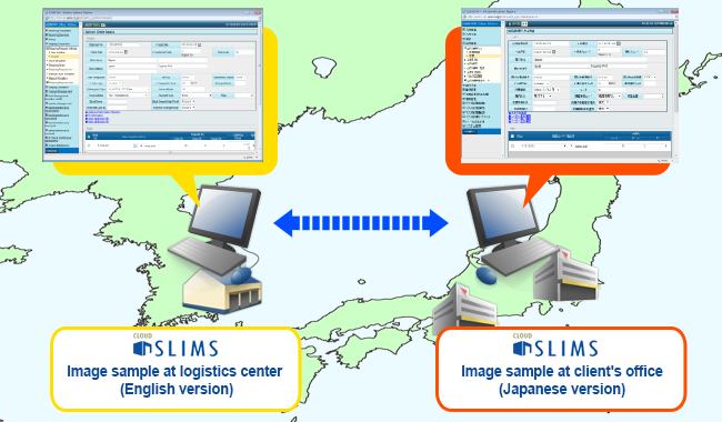 Data linkage (CLOUD SLIMS)