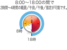 �i�h�s�i�W���X�g�E�C���E�^�C���j�[�i