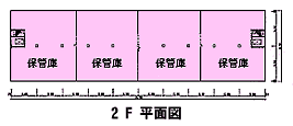 ���ʐ}2