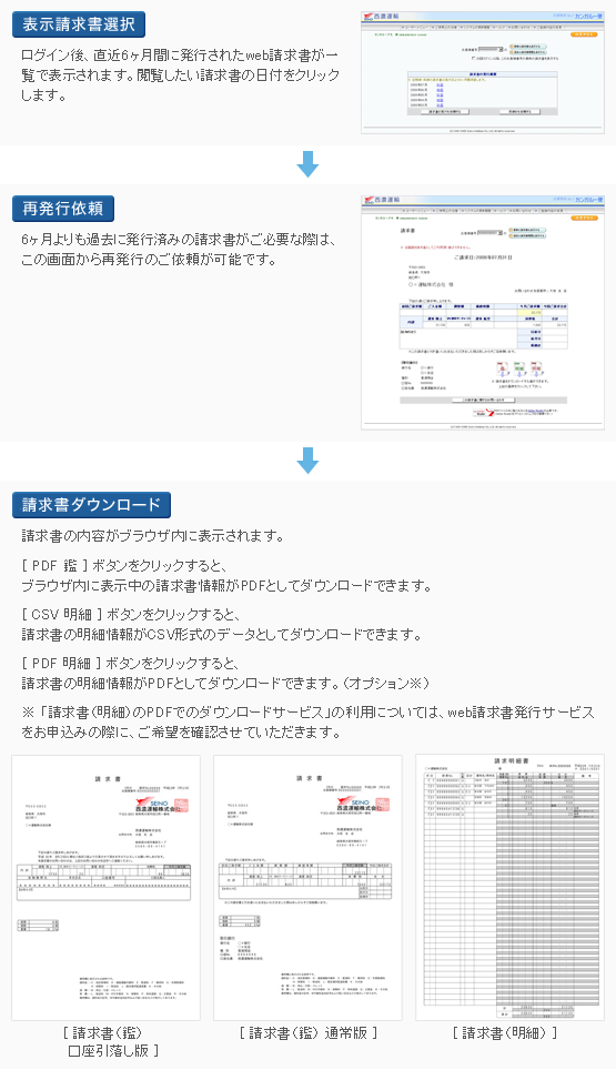 ご利用方法