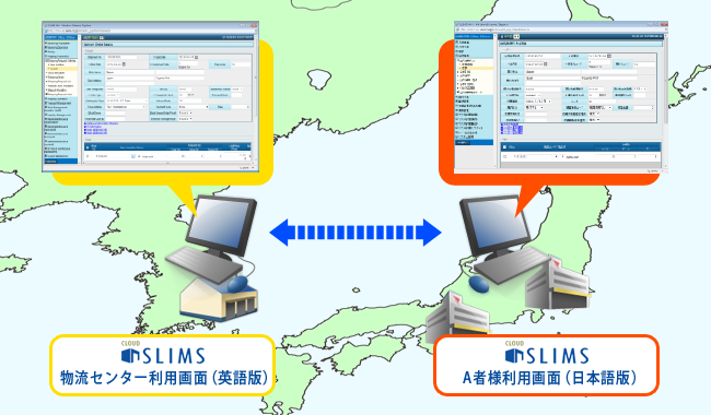 データ連携（CLOUD SLIMS）