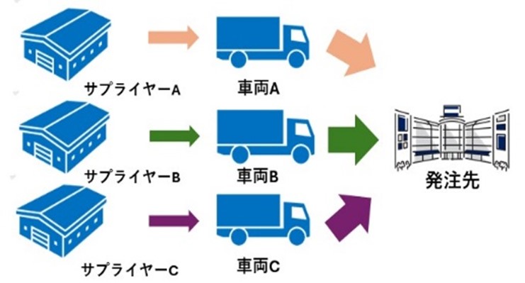 ミルクラン（前）