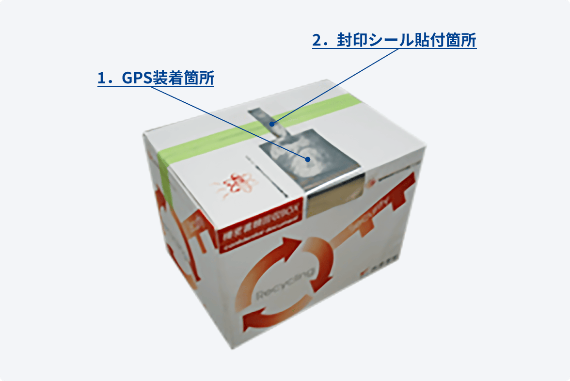 機密書類回収ボックスへGPS、封印シールを貼り付ける位置を示した図