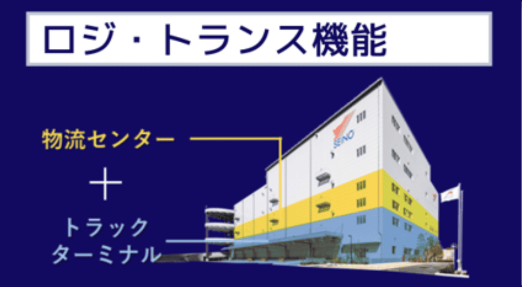 /seino/assets/images/service/domestic/logistics/glossary/logistics_glossary_08.png