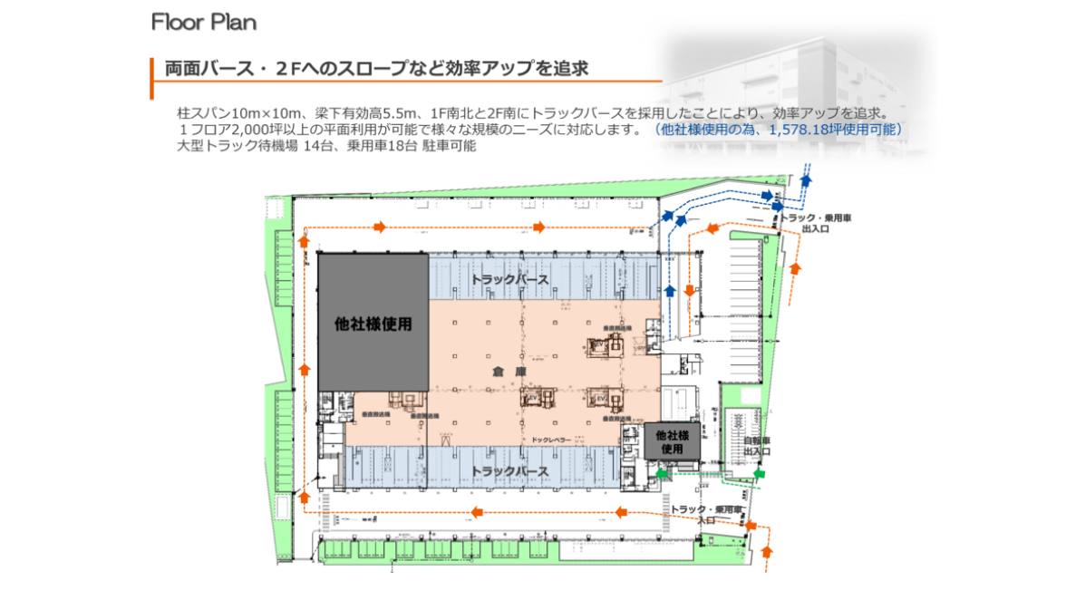 東大阪物流倉庫 1F 平面図