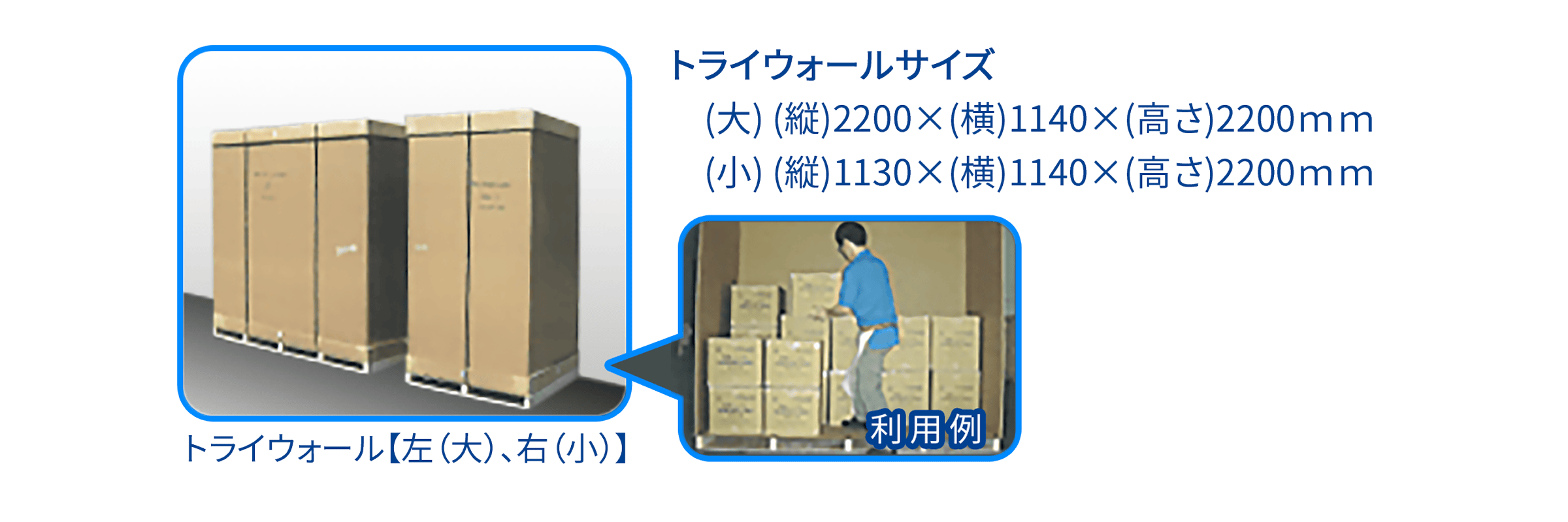 外装梱包（トライウォール）は大小2種類あります。