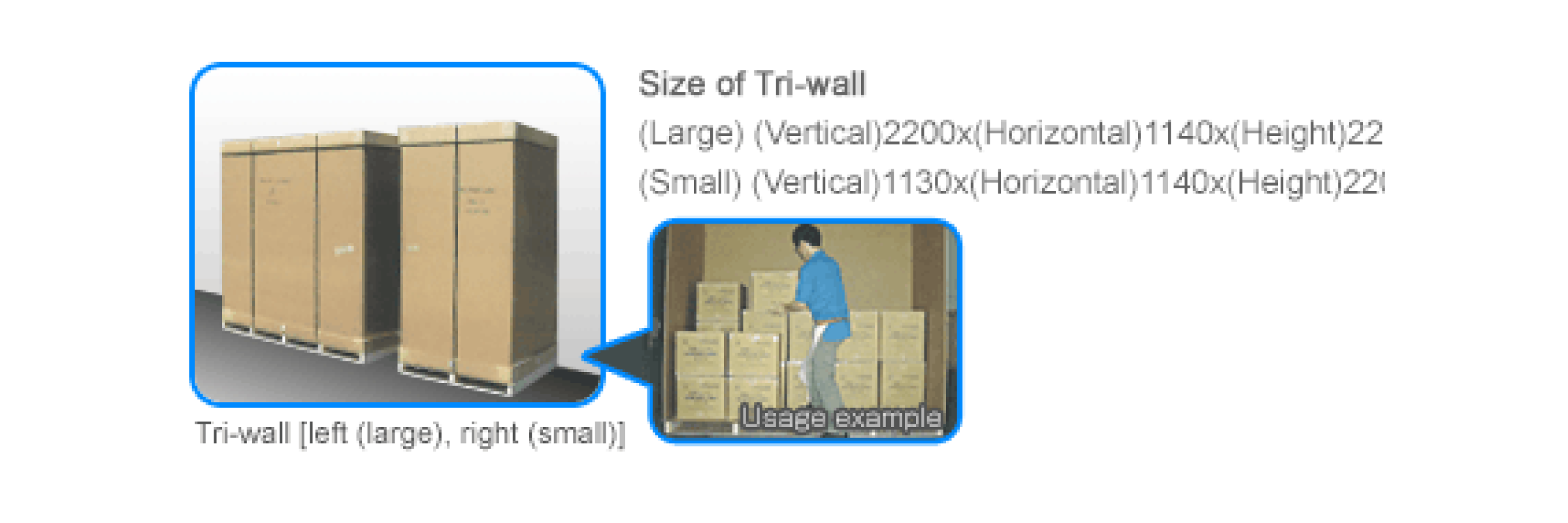There are two types of outer packaging (Tri-Wall): large and small.