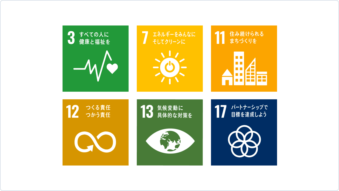 関連するSDGs 目標3、目標7、目標11、目標12、目標13、目標17