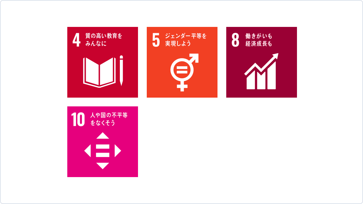 関連するSDGs 目標4、目標5、目標8、目標10