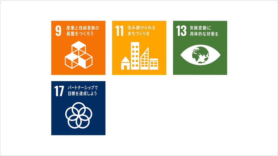 関連するSDGs 目標9、目標11、目標13、目標17