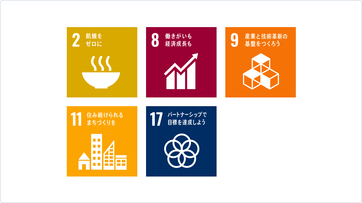 関連するSDGs 目標2、目標8、目標9、目標11、目標17