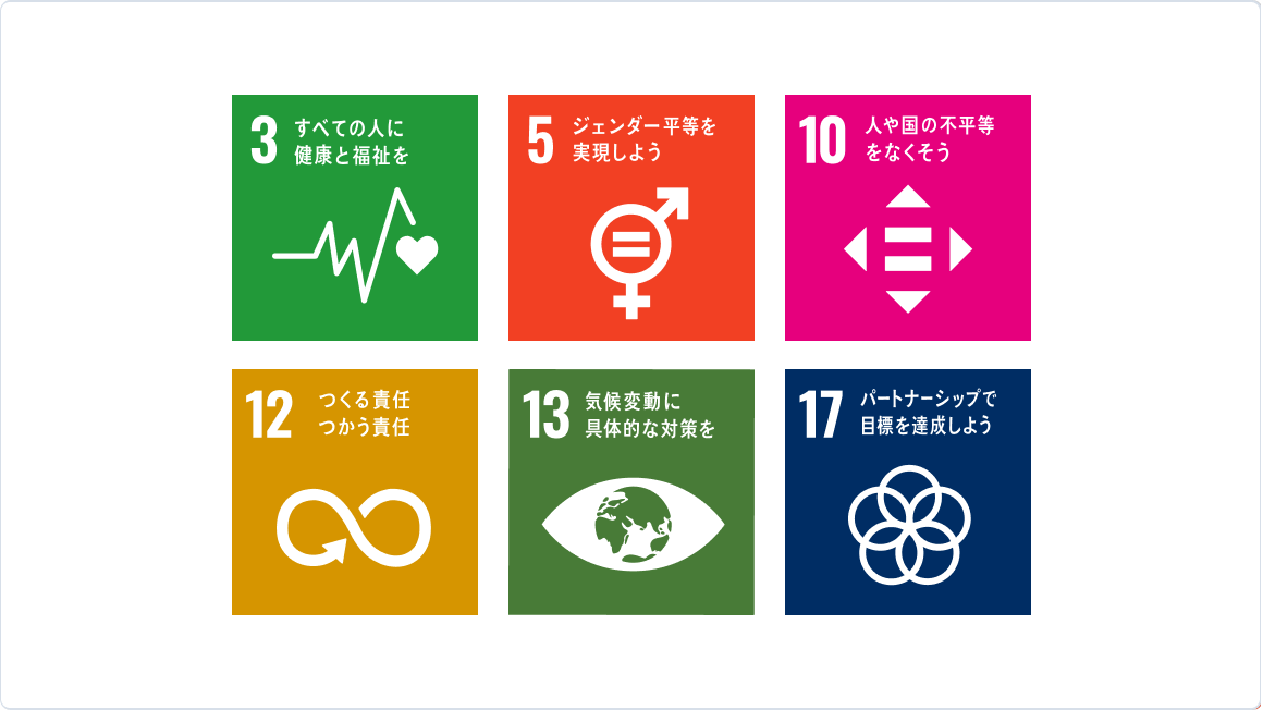 関連するSDGs 目標3、目標5、目標10、目標12、目標13、目標17