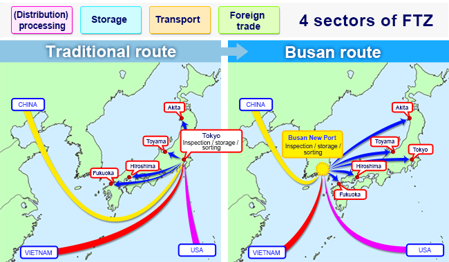 on-demand transportation using Busan