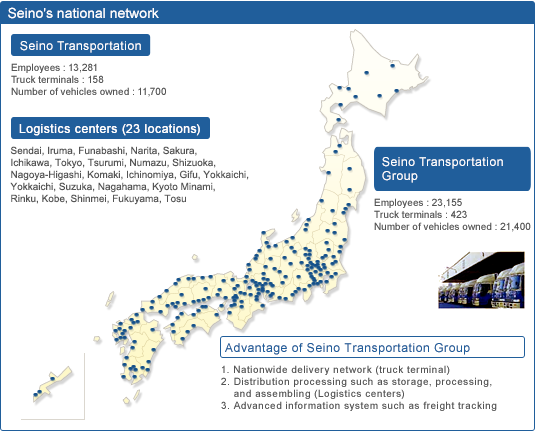 Seino's national network