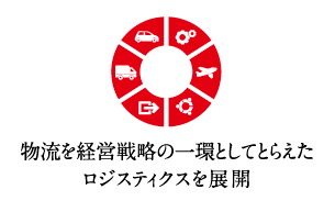 物流を経営戦略の一環としてとらえたロジスティクスを展開