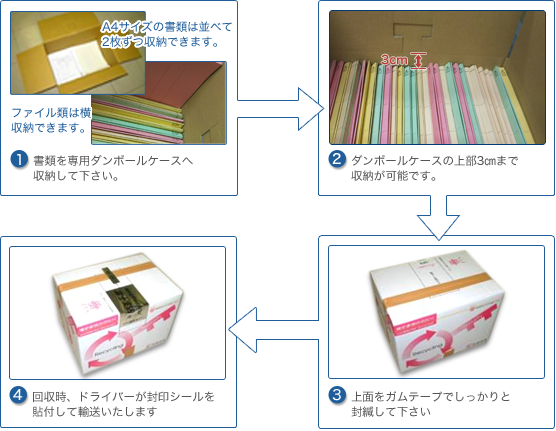 ご利用方法