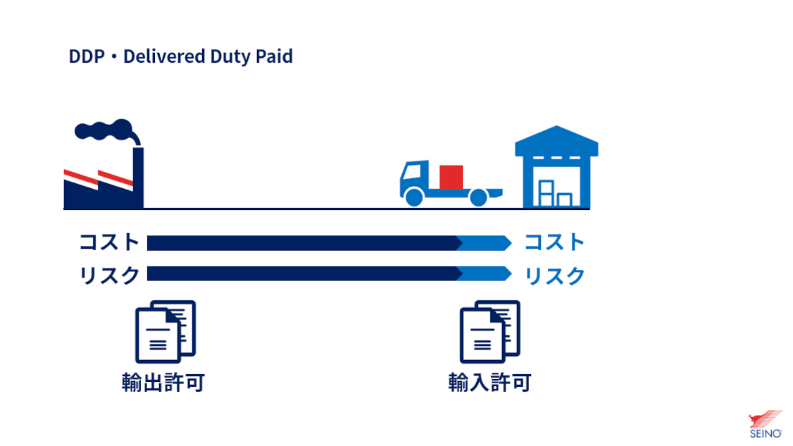 /seino/media/img-lib/service/domestic/logistics/glossary/ddp.png
