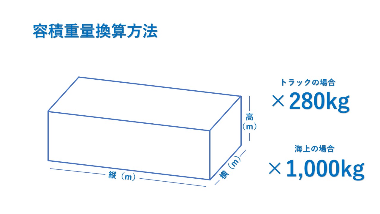 容積換算重量イメージ