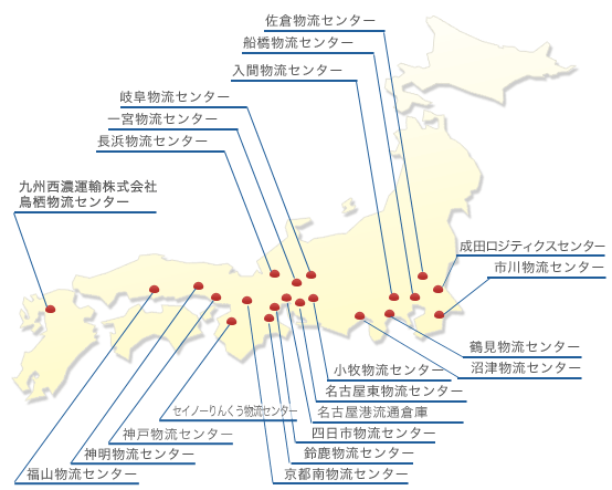 主要物流センター