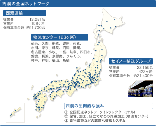 西濃の全国ネットワーク